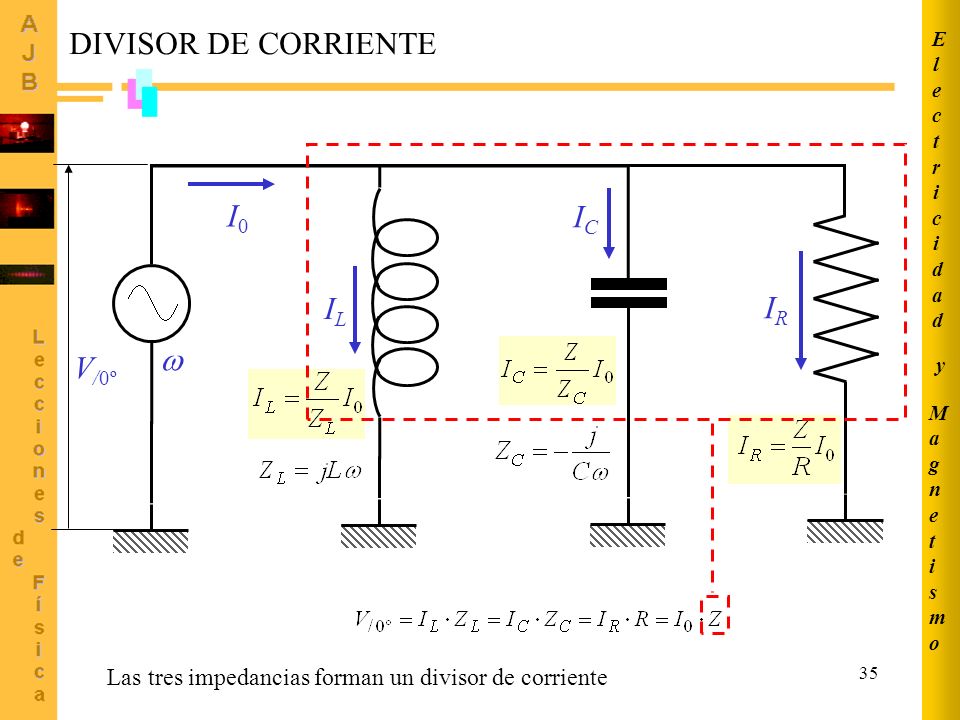 DIVISOR DE CORRIENTE I0 IC IL IR  V/0º
