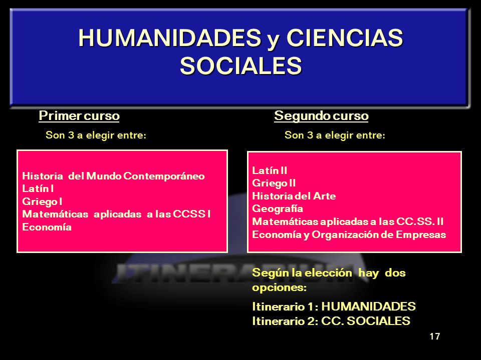 HUMANIDADES y CIENCIAS SOCIALES