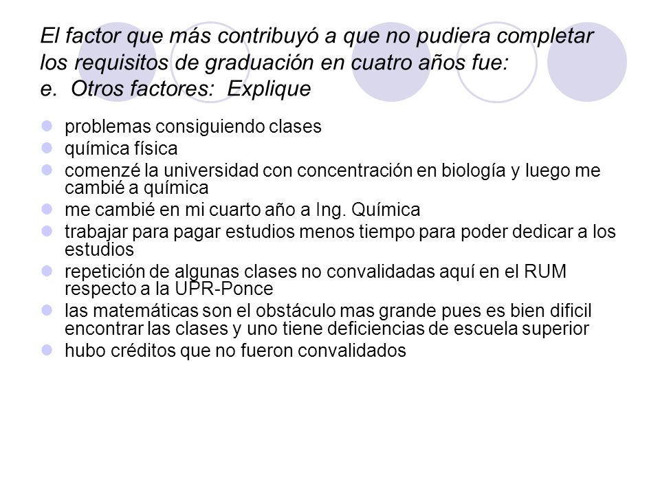 El factor que más contribuyó a que no pudiera completar los requisitos de graduación en cuatro años fue: e. Otros factores: Explique