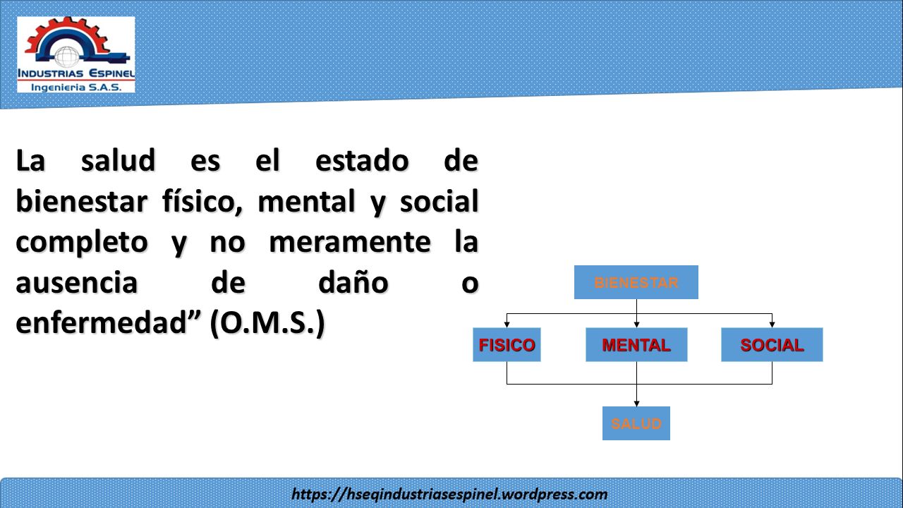 La salud es el estado de bienestar físico, mental y social completo y no meramente la ausencia de daño o enfermedad (O.M.S.)