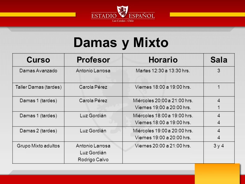 Damas y Mixto Curso Profesor Horario Sala Damas Avanzado
