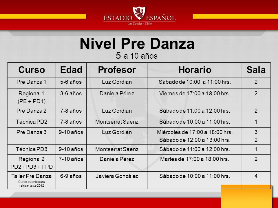 Curso puente para reinsertarse 2012