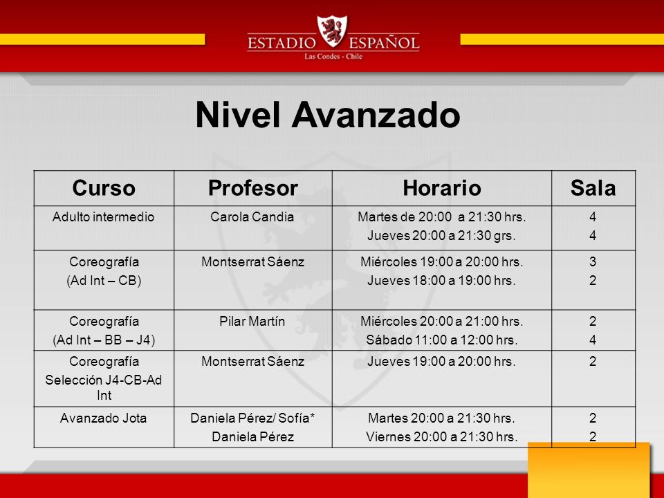 Nivel Avanzado Curso Profesor Horario Sala Adulto intermedio