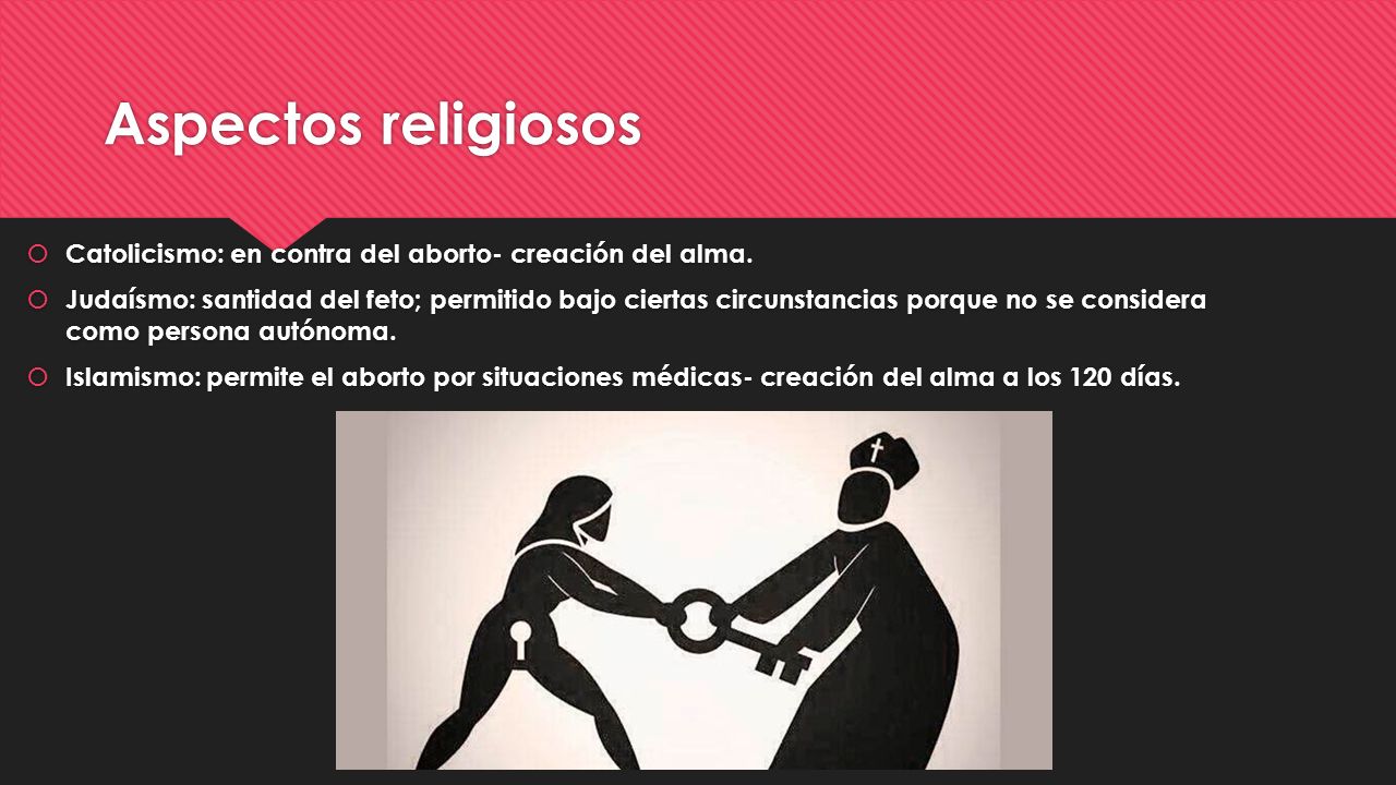 Aspectos religiosos Catolicismo: en contra del aborto- creación del alma.