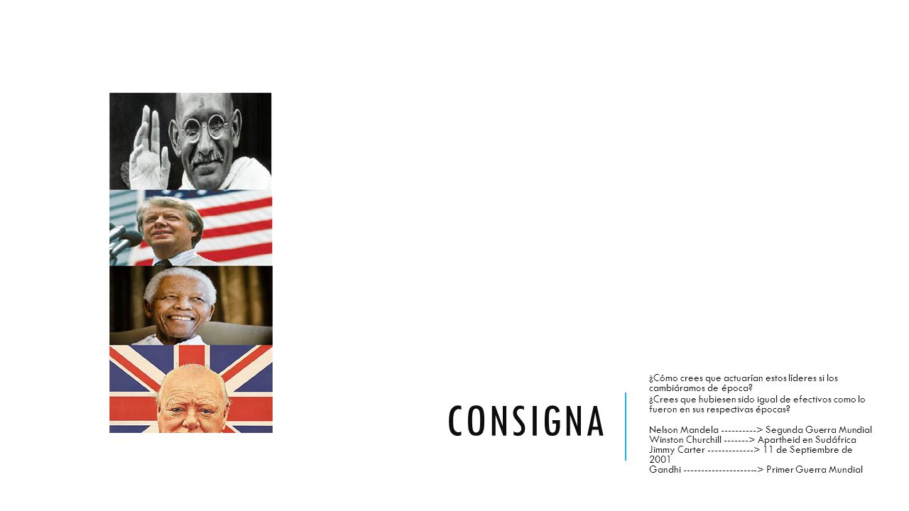 CONSIGNA ¿Cómo crees que actuarían estos líderes si los cambiáramos de época
