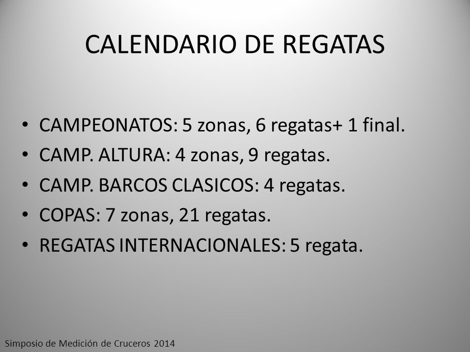 CALENDARIO DE REGATAS CAMPEONATOS: 5 zonas, 6 regatas+ 1 final.