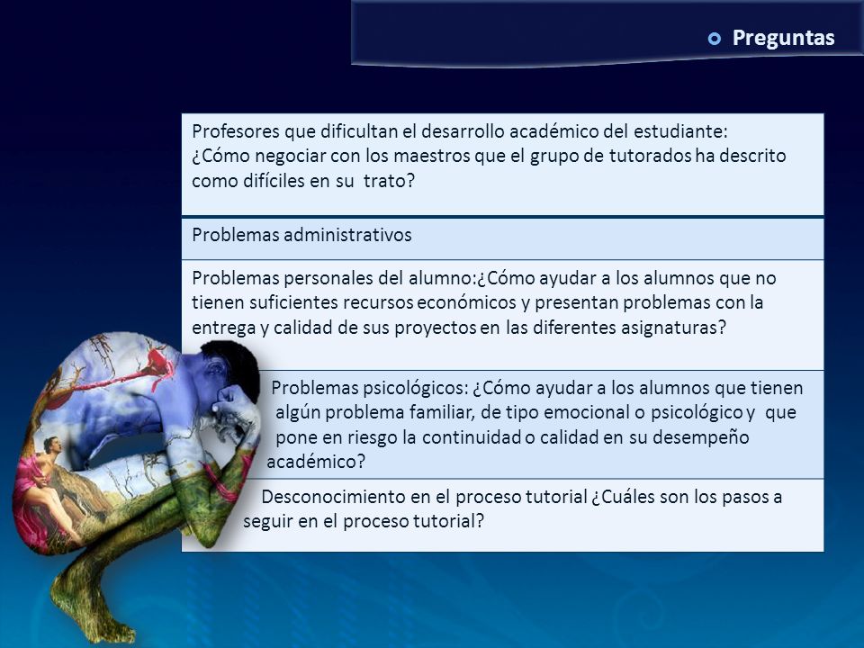 Examen de grado MAV 6/10/2011. Preguntas. Profesores que dificultan el desarrollo académico del estudiante: