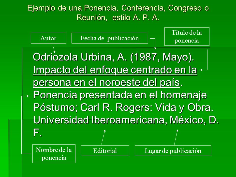 Ejemplo de una Ponencia, Conferencia, Congreso o Reunión, estilo A. P