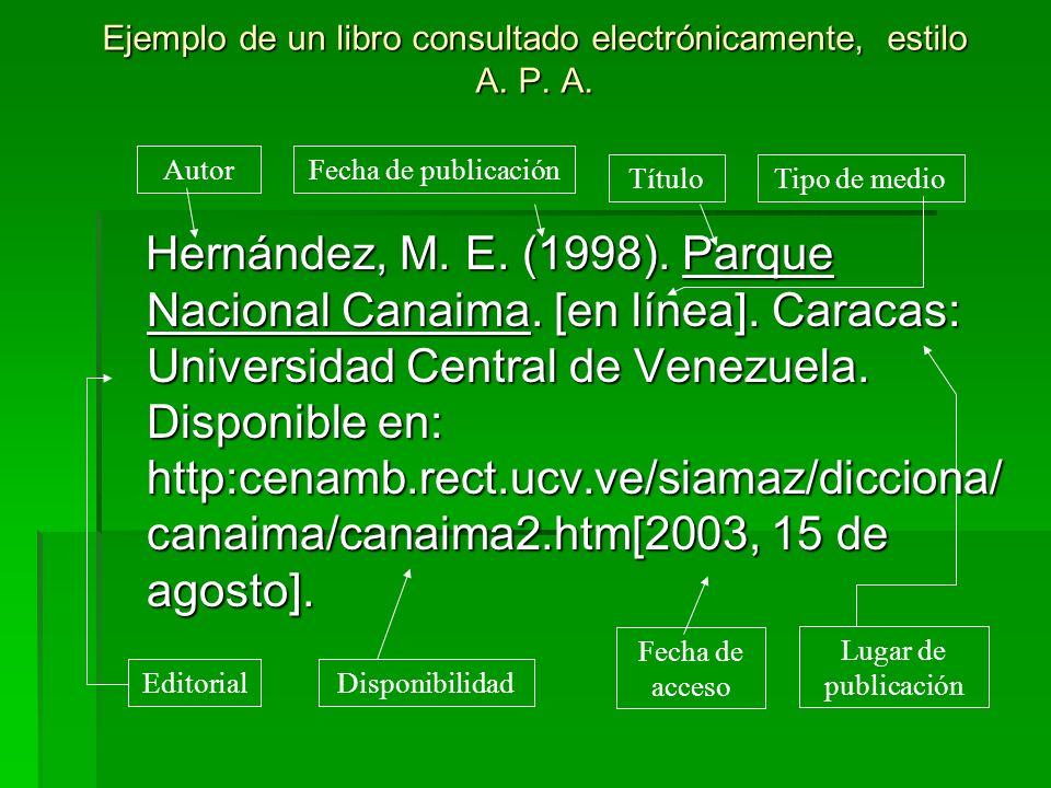 Ejemplo de un libro consultado electrónicamente, estilo A. P. A.