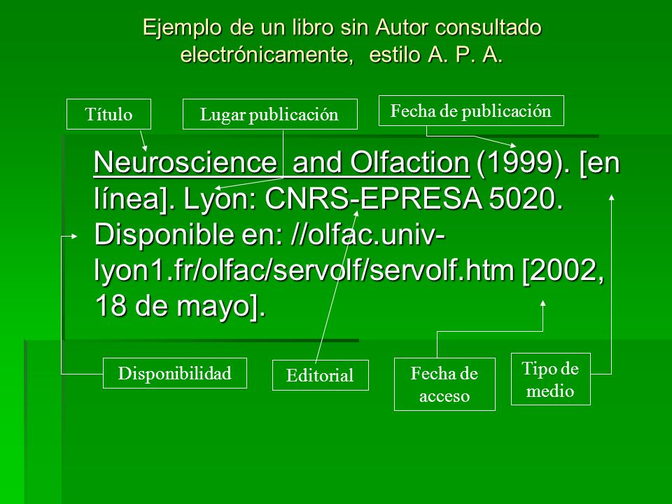 Ejemplo de un libro sin Autor consultado electrónicamente, estilo A. P