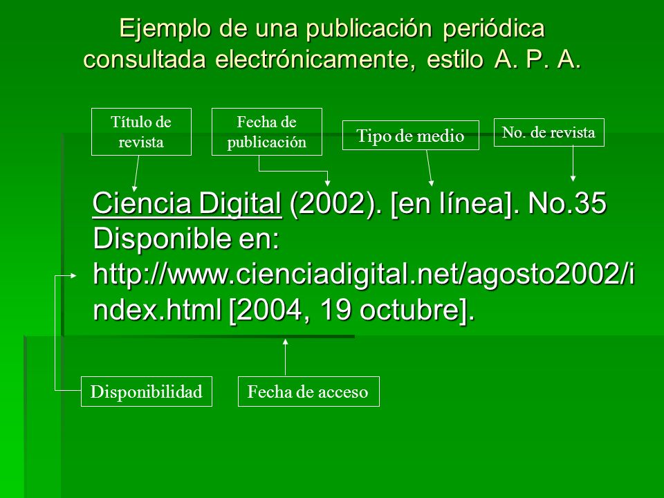Ejemplo de una publicación periódica consultada electrónicamente, estilo A. P. A.