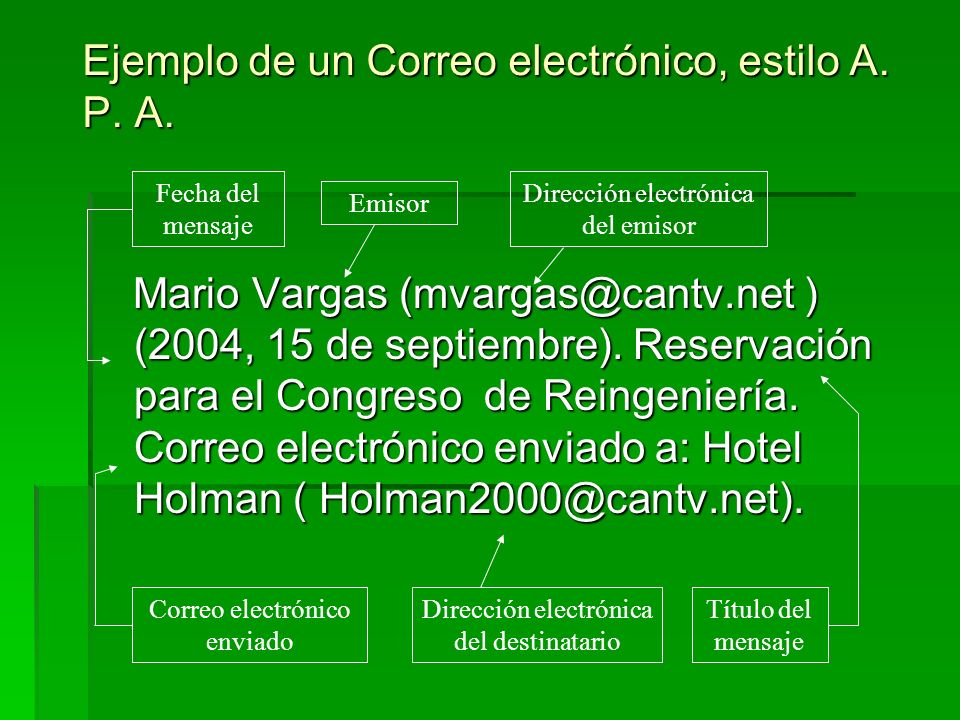Ejemplo de un Correo electrónico, estilo A. P. A.