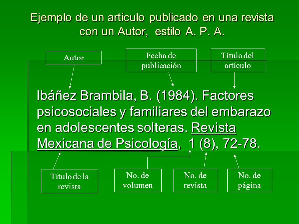 Ejemplo de un artículo publicado en una revista con un Autor, estilo A