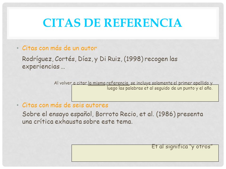CITAS DE REFERENCIA Citas con más de un autor. Rodríguez, Cortés, Díaz, y Di Ruiz, (1998) recogen las experiencias …