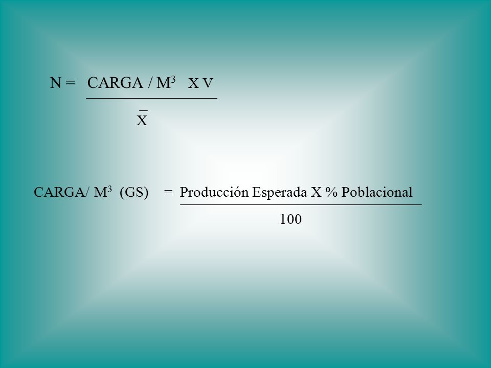 N = CARGA / M3 X V X CARGA/ M3 (GS) = Producción Esperada X % Poblacional 100