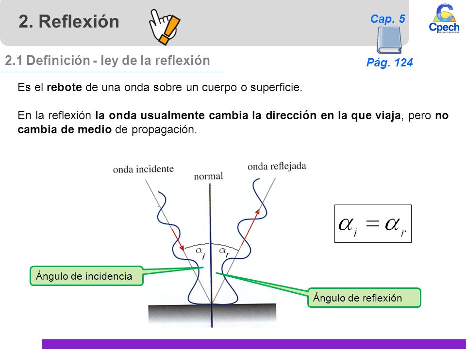2. Reflexión 2.1 Definición - ley de la reflexión Cap. 5 Pág. 124