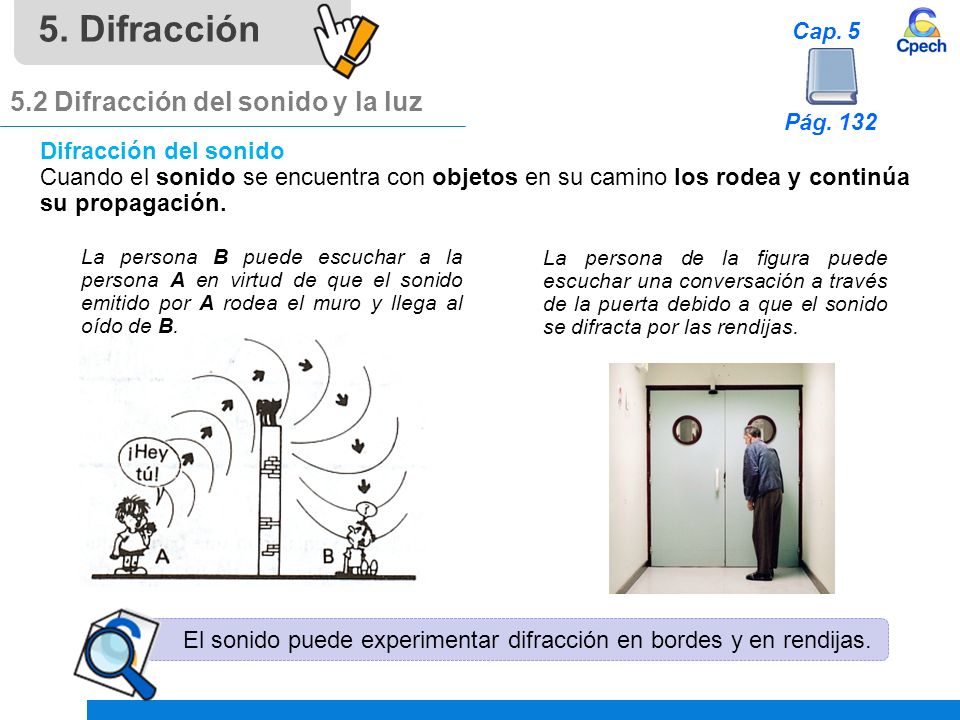 5. Difracción 5.2 Difracción del sonido y la luz Difracción del sonido