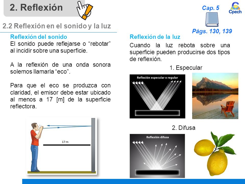 2. Reflexión 2.2 Reflexión en el sonido y la luz Págs. 130, 139 Cap. 5