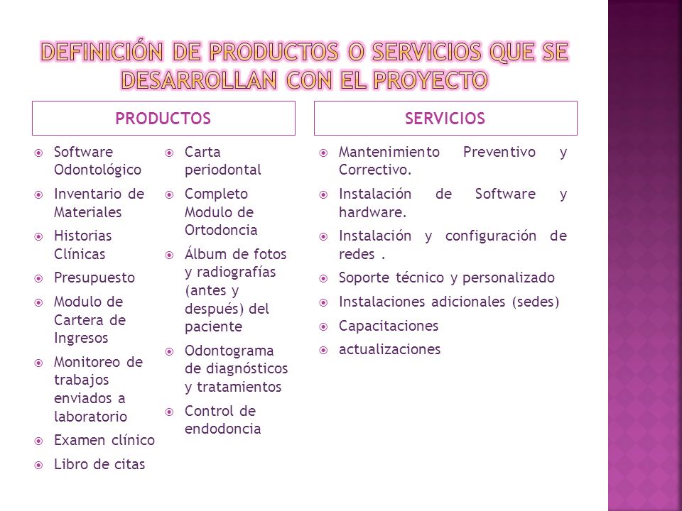 DEFINICIÓN DE PRODUCTOS O SERVICIOS QUE SE DESARROLLAN CON EL PROYECTO