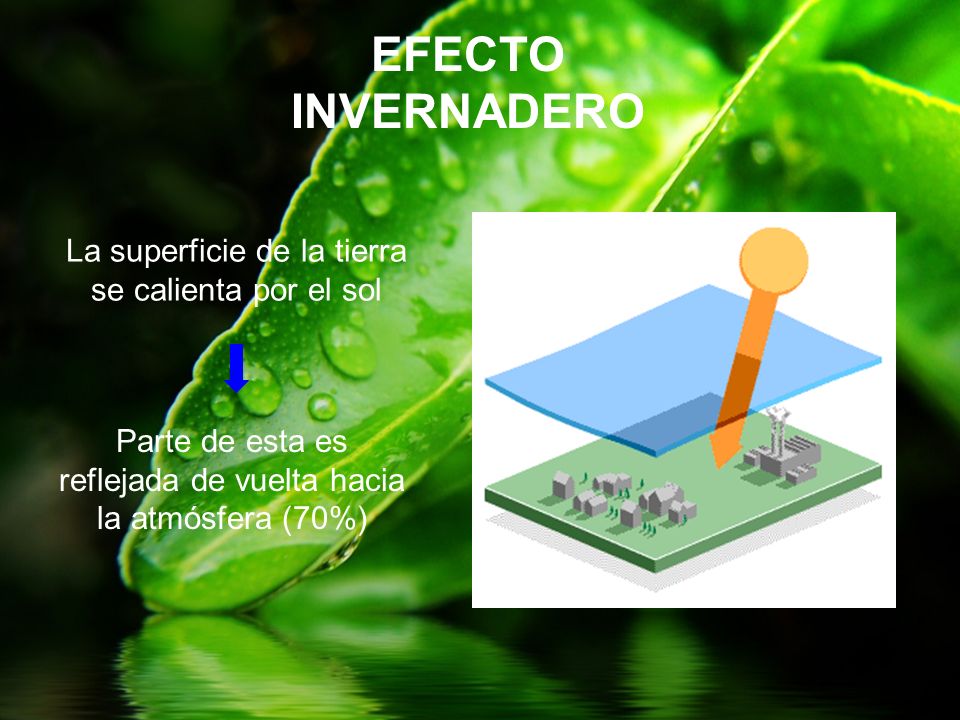 EFECTO INVERNADERO La superficie de la tierra se calienta por el sol