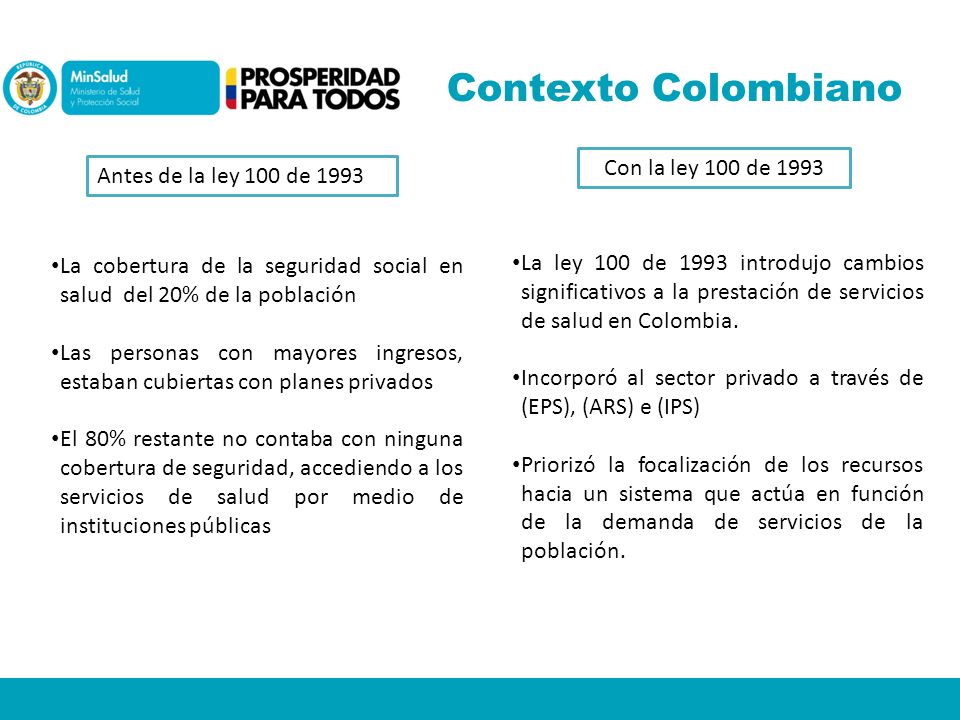 Contexto Colombiano Con la ley 100 de 1993 Antes de la ley 100 de 1993