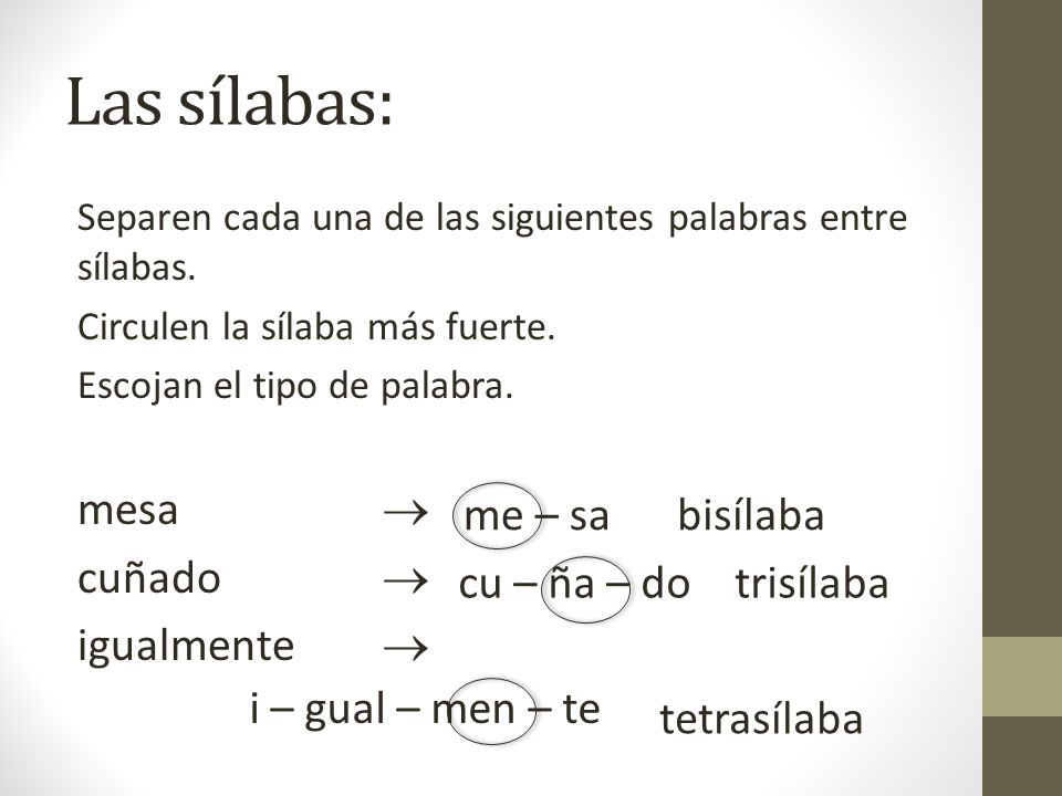 Las sílabas: mesa  cuñado  igualmente  me – sa bisílaba