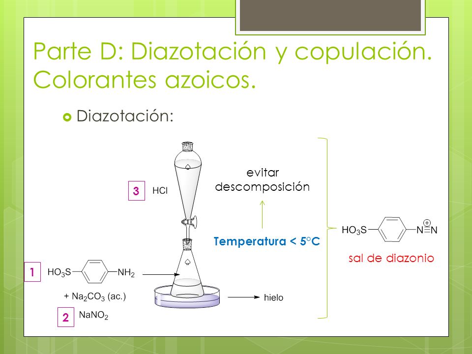 Parte D: Diazotación y copulación. Colorantes azoicos.