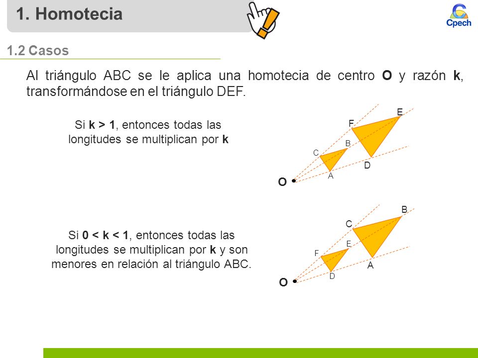 1. Homotecia 1.2 Casos. Al triángulo ABC se le aplica una homotecia de centro O y razón k, transformándose en el triángulo DEF.
