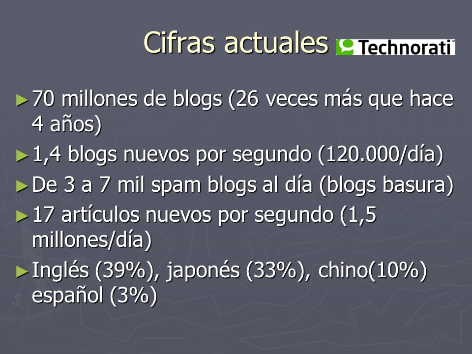 Cifras actuales 70 millones de blogs (26 veces más que hace 4 años)