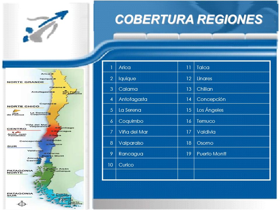 COBERTURA REGIONES 1 Arica 11 Talca 2 Iquique 12 Linares 3 Calama 13