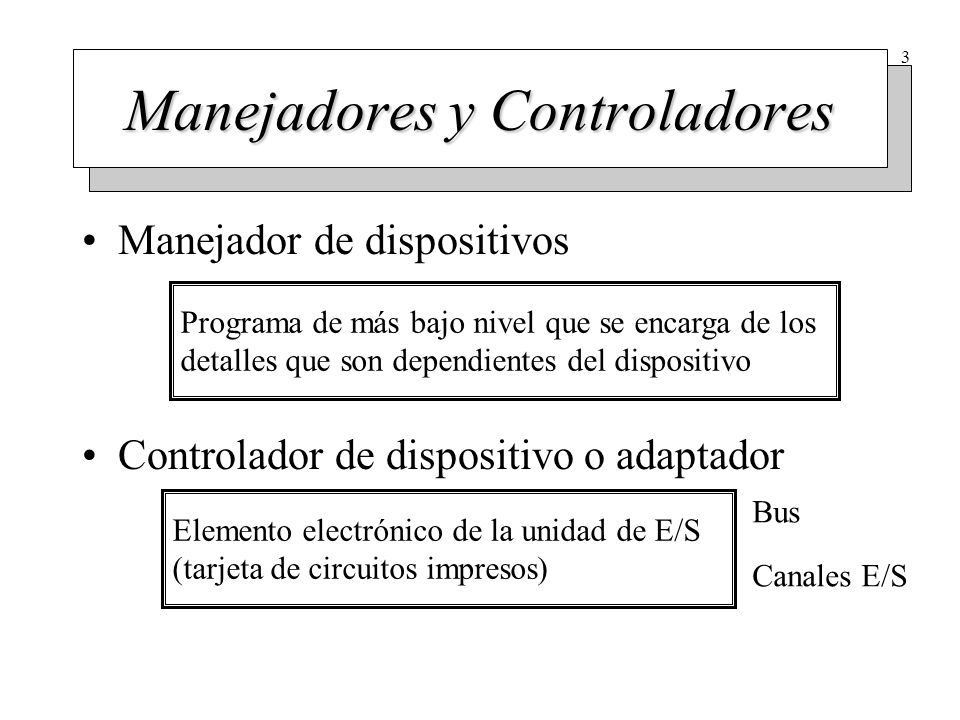 Registros Forman parte del espacio normal de direcciones de la memoria