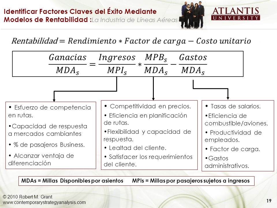 Identificar Factores Claves del Éxito Mediante Modelos de Rentabilidad :La Industria de Líneas Aéreas