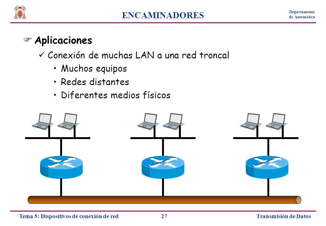 Aplicaciones ENCAMINADORES Conexión de muchas LAN a una red troncal