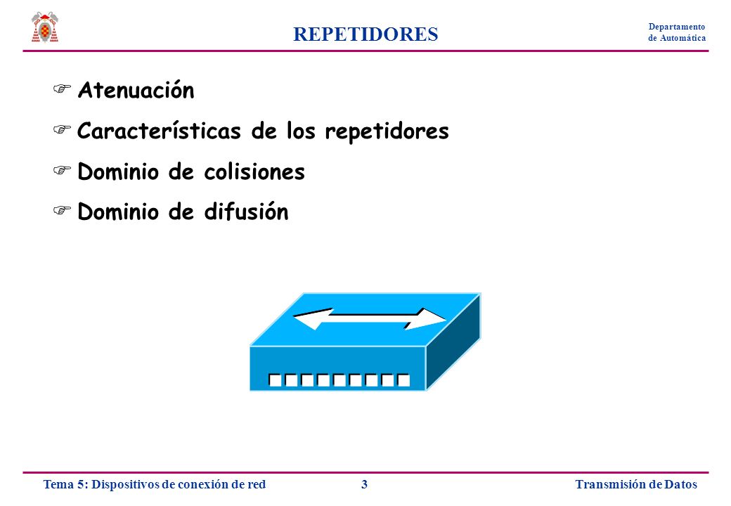 Características de los repetidores Dominio de colisiones