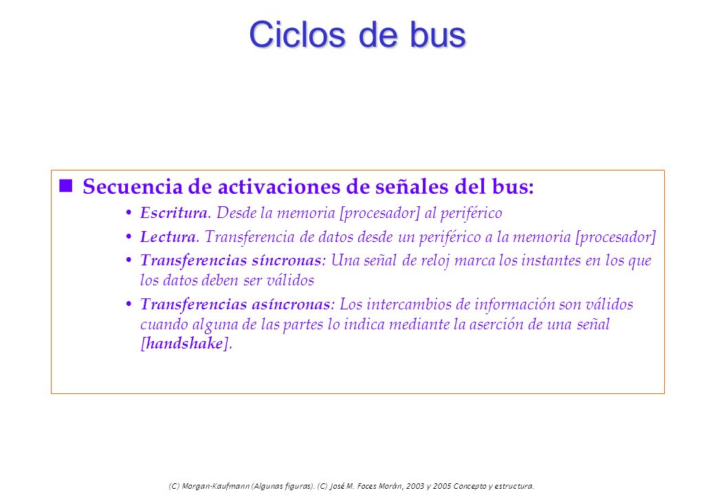 Ciclos de bus Secuencia de activaciones de señales del bus: