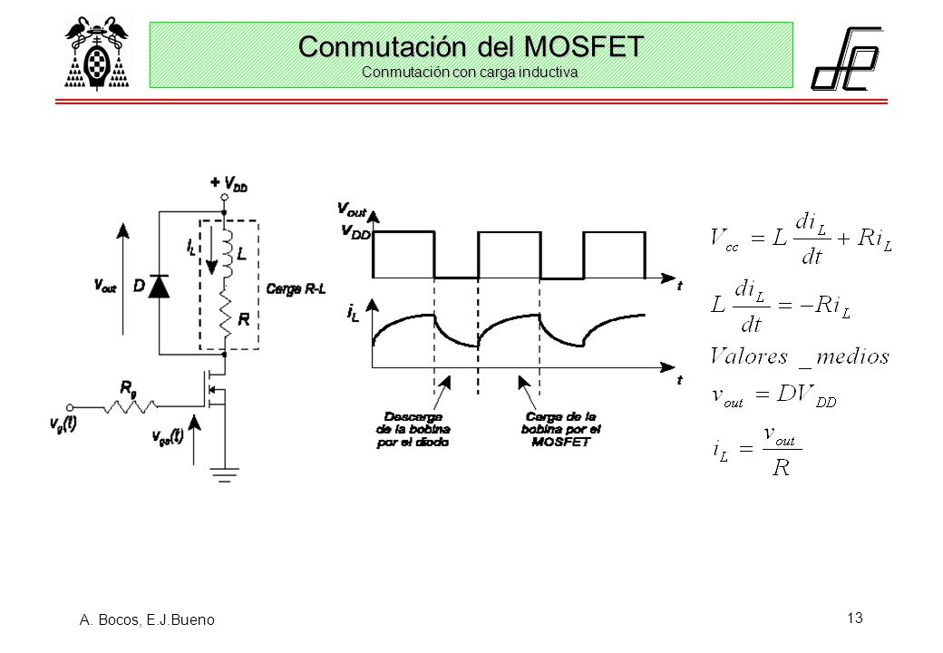 Conmutación del MOSFET Conmutación con carga inductiva