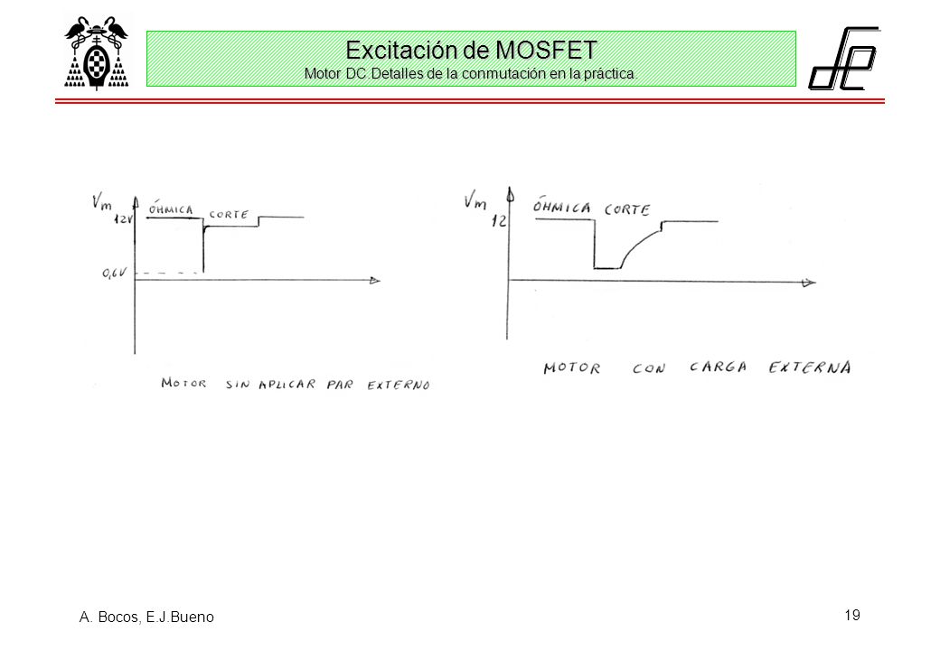 Excitación de MOSFET Motor DC