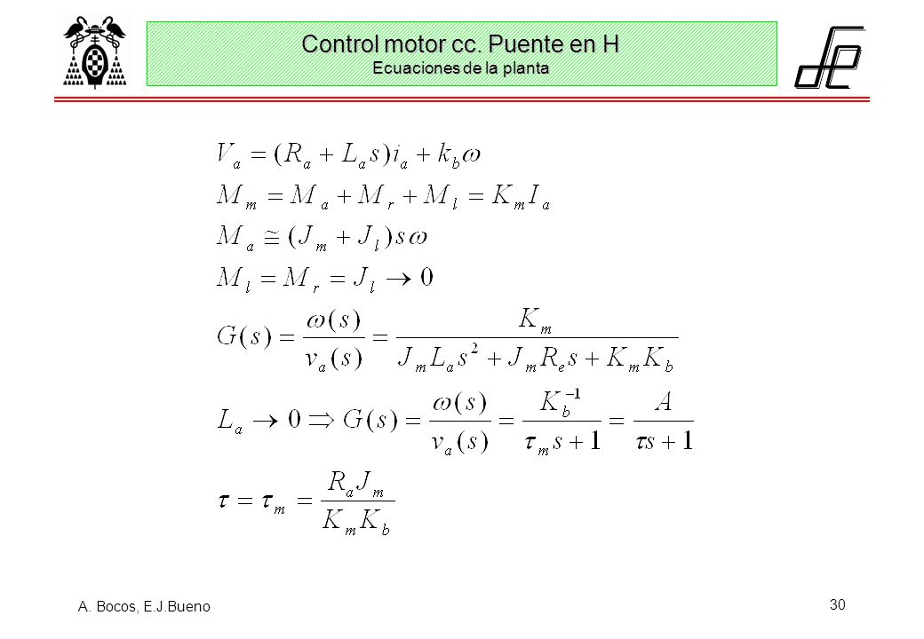 Control motor cc. Puente en H Ecuaciones de la planta
