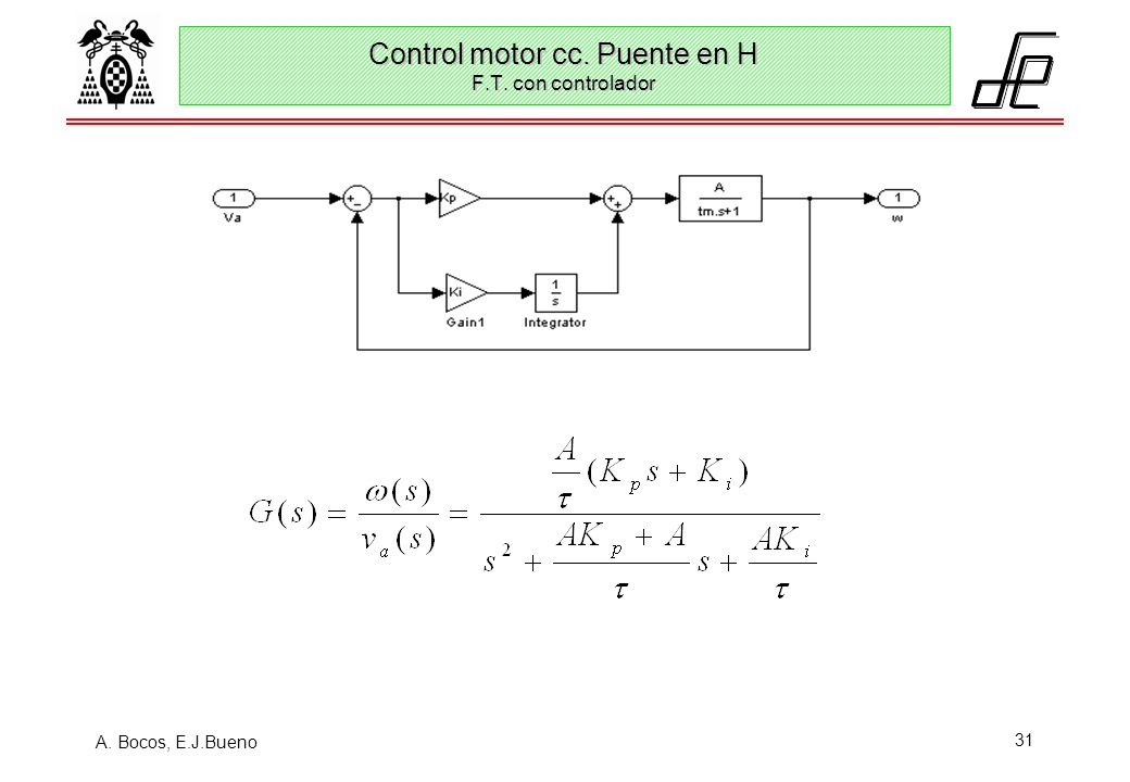 Control motor cc. Puente en H F.T. con controlador
