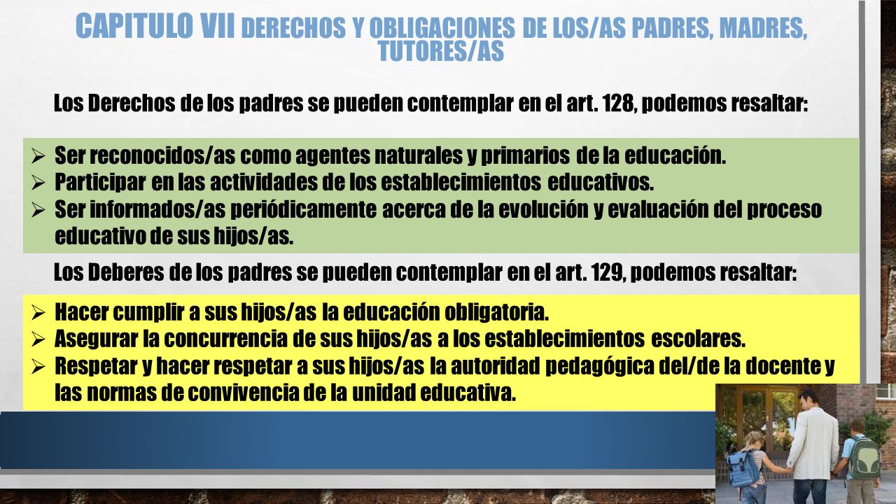 CAPITULO vii derechos y obligaciones de los/as padres, madres, tutores/as