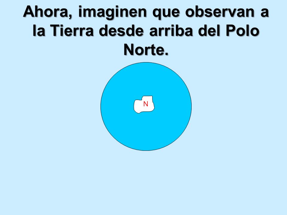 Ahora, imaginen que observan a la Tierra desde arriba del Polo Norte.