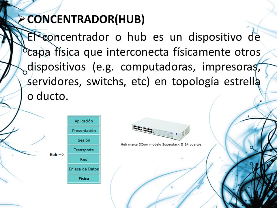 CONCENTRADOR(HUB)
