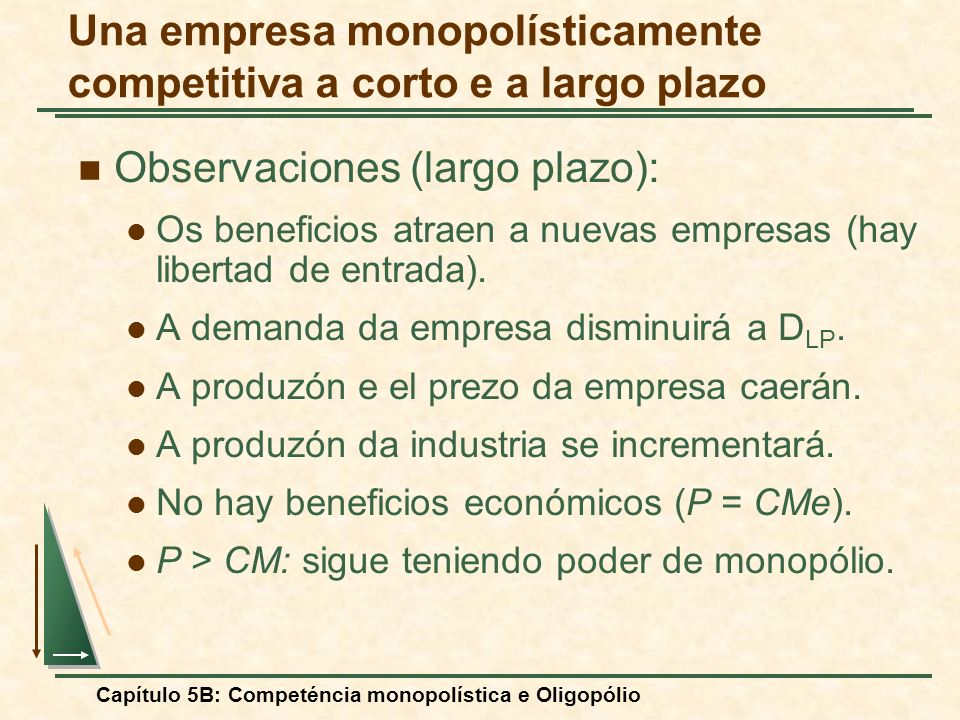 Una empresa monopolísticamente competitiva a corto e a largo plazo