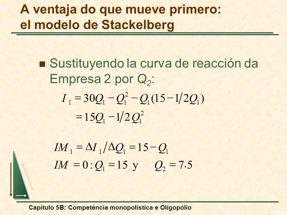 A ventaja do que mueve primero: el modelo de Stackelberg