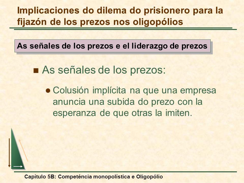 As señales de los prezos e el liderazgo de prezos
