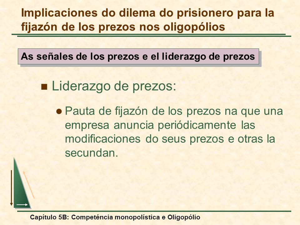 As señales de los prezos e el liderazgo de prezos