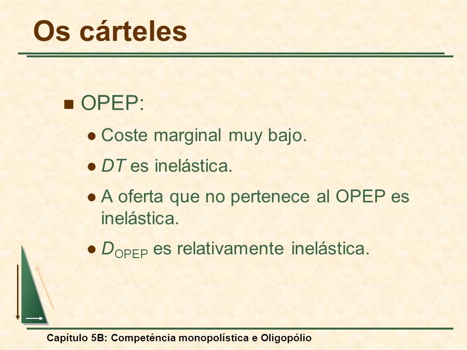 Os cárteles OPEP: Coste marginal muy bajo. DT es inelástica.