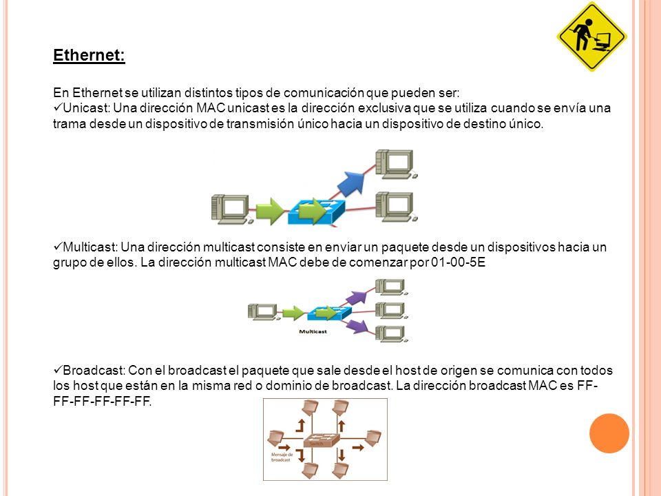 Ethernet: En Ethernet se utilizan distintos tipos de comunicación que pueden ser: