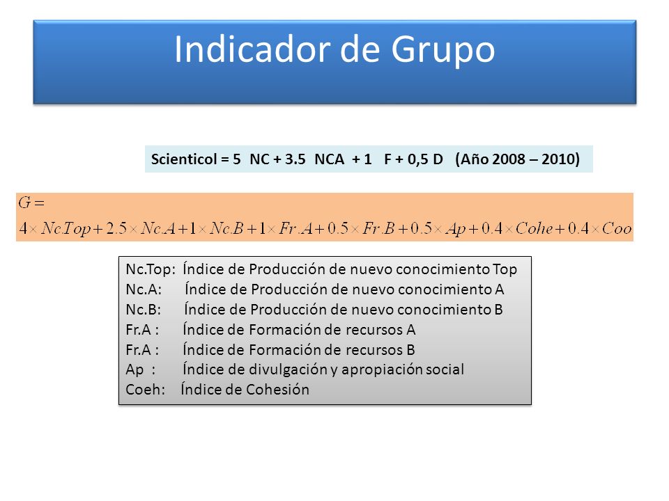 Indicador de Grupo Scienticol = 5 NC NCA + 1 F + 0,5 D (Año 2008 – 2010) Nc.Top: Índice de Producción de nuevo conocimiento Top.
