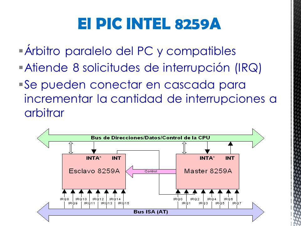 El PIC INTEL 8259A Árbitro paralelo del PC y compatibles
